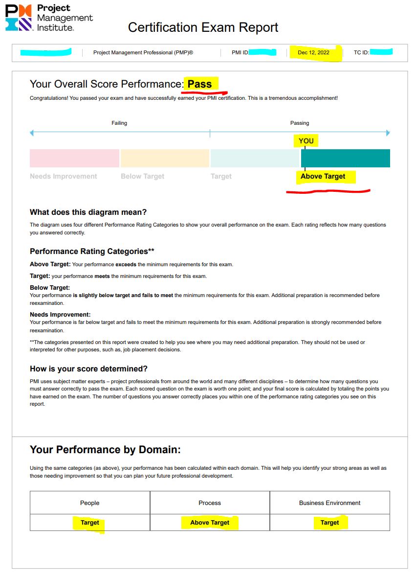 2022年PMP試験合格